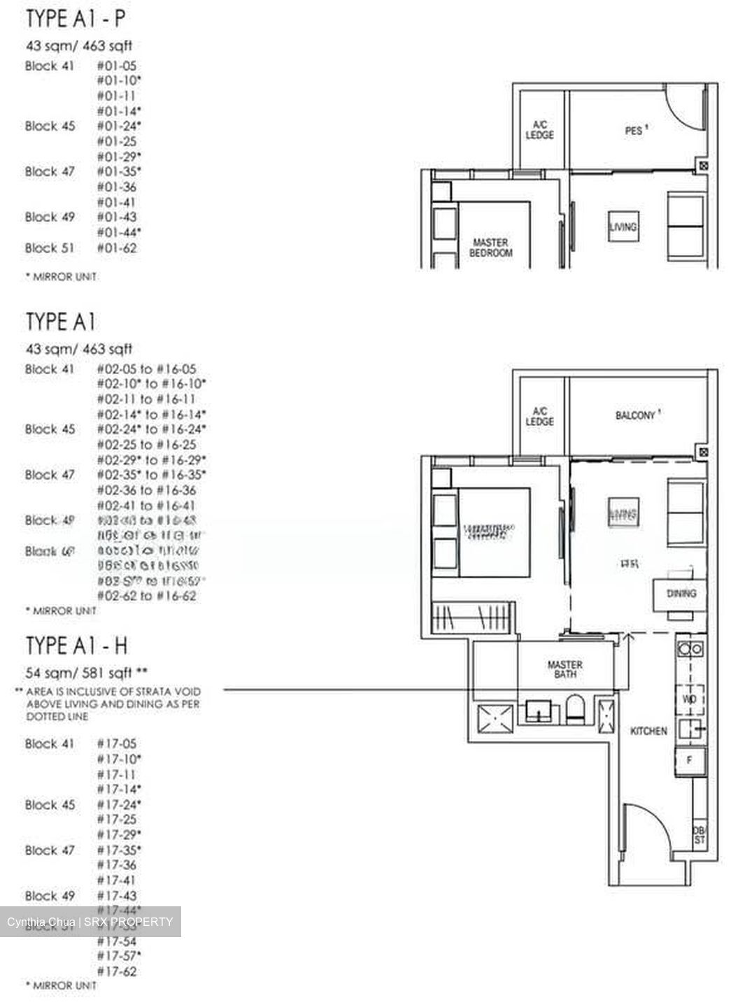 Riverfront Residences (D19), Apartment #572191251
